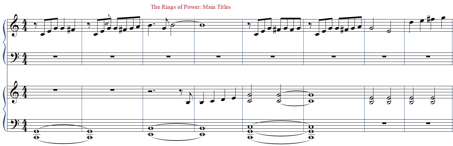 The Stranger - Lord of the Rings: The rings of Power Sheet music