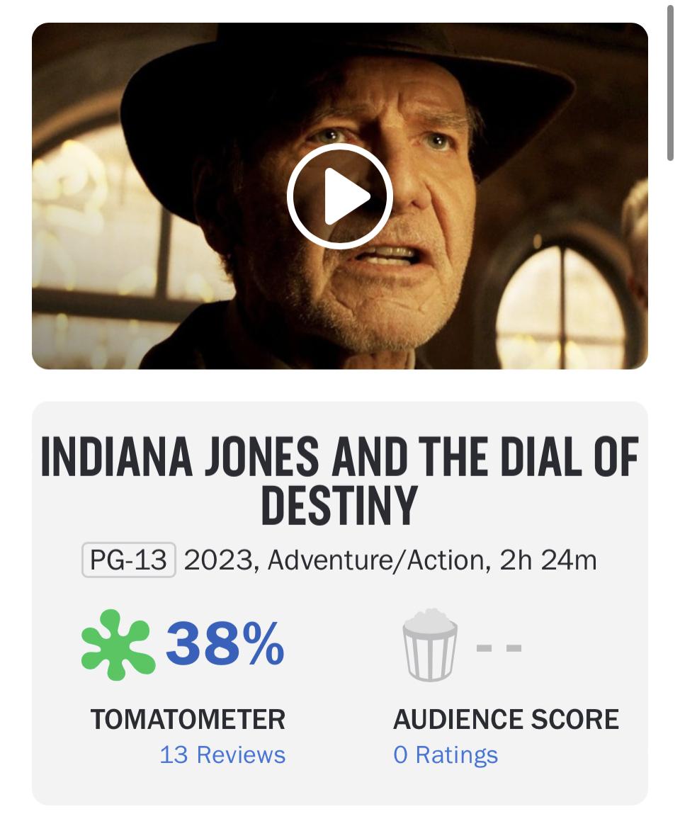 Indiana Jones and the Dial of Destiny (2023) - Movie Review : Alternate  Ending