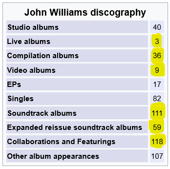 John Williams Discography - JOHN WILLIAMS - JOHN WILLIAMS ... image